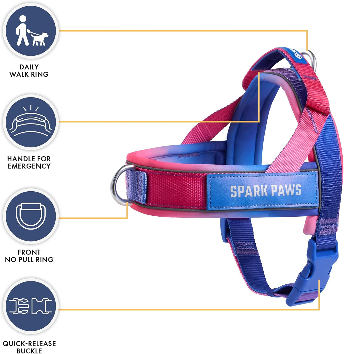 No Pull Front Clip Dog Harness - Easy On, Padded and Lightweight