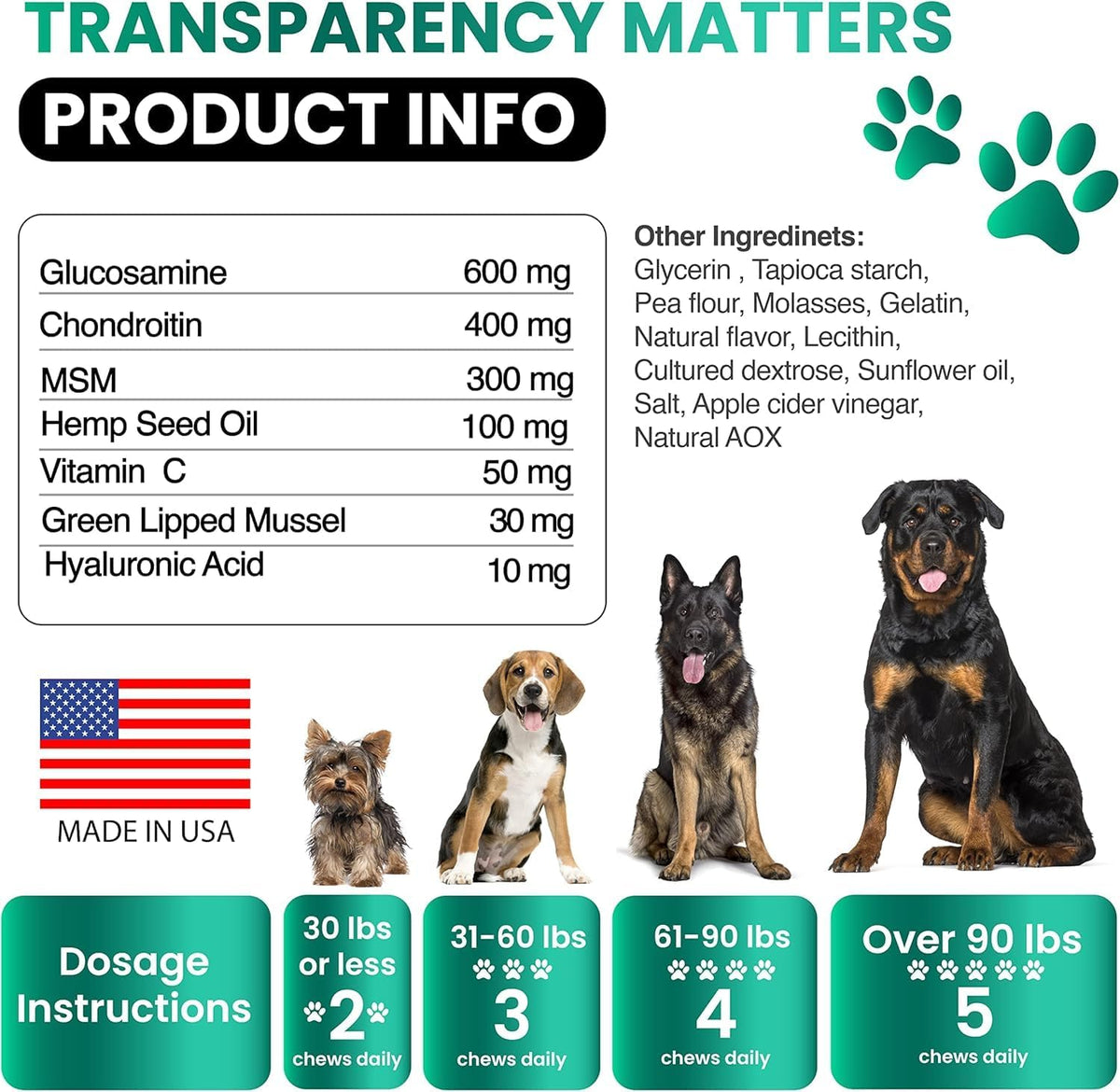 Hemp Hip and Joint Supplement for Dogs - Glucosamine for Dogs - 170 Count