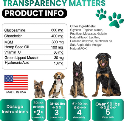 Hemp Hip and Joint Supplement for Dogs - Glucosamine for Dogs - 170 Count
