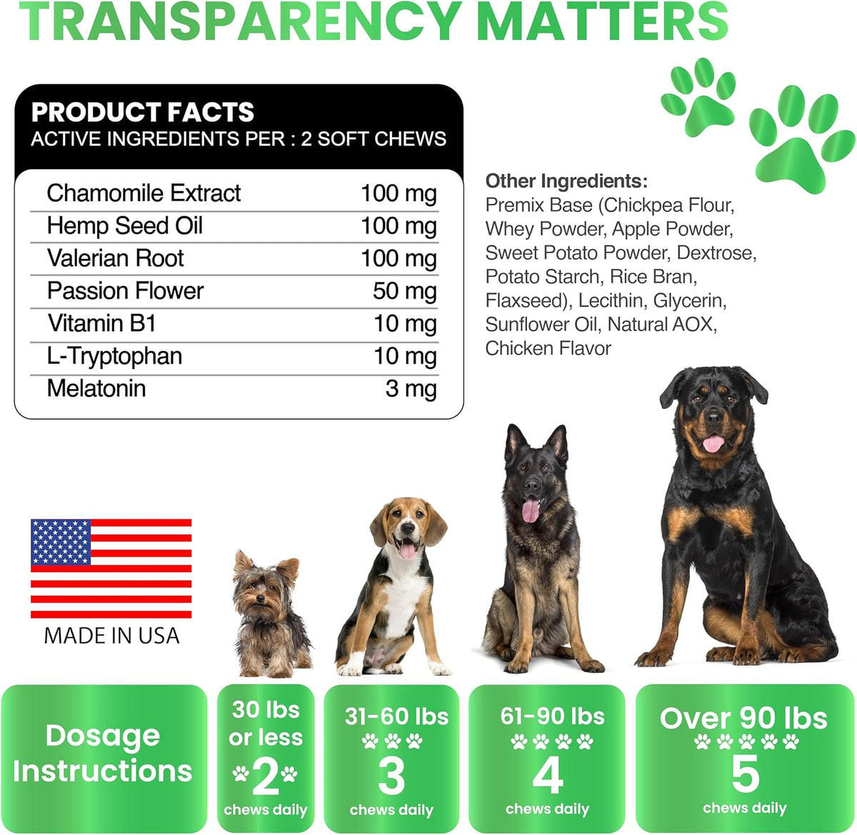 Hemp Hip and Joint Supplement for Dogs - Glucosamine for Dogs - 170 Count
