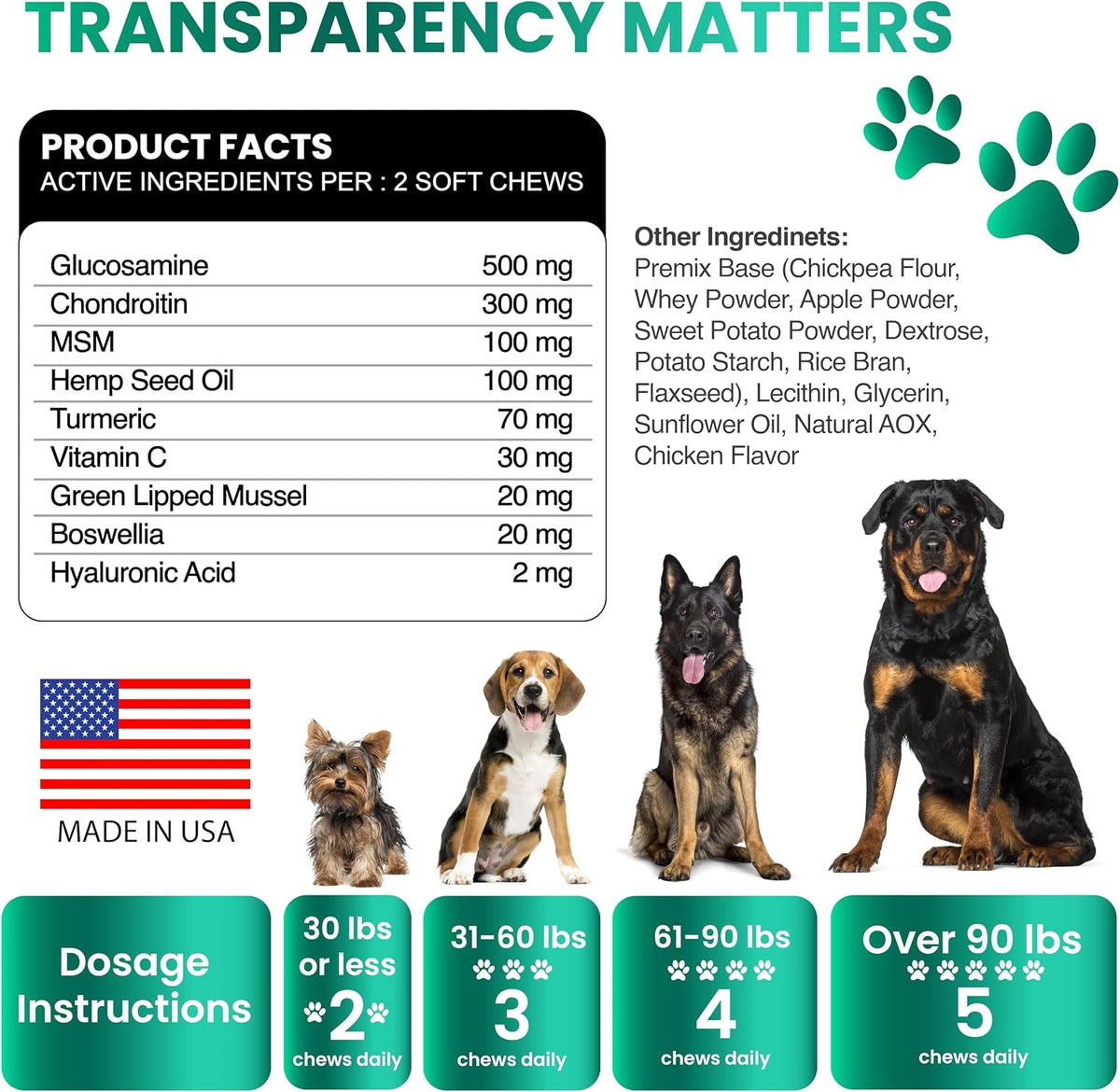 Hemp Hip and Joint Supplement for Dogs - Glucosamine for Dogs - 170 Count