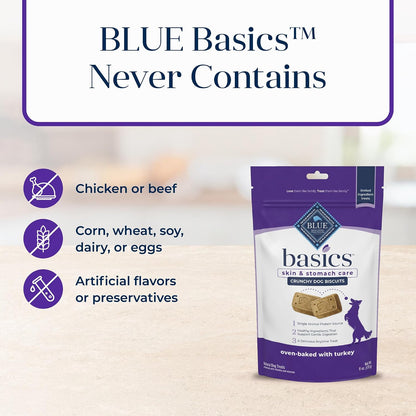 Blue Buffalo Basics Salmon Skin & Stomach Care Dog Biscuits, 6 oz