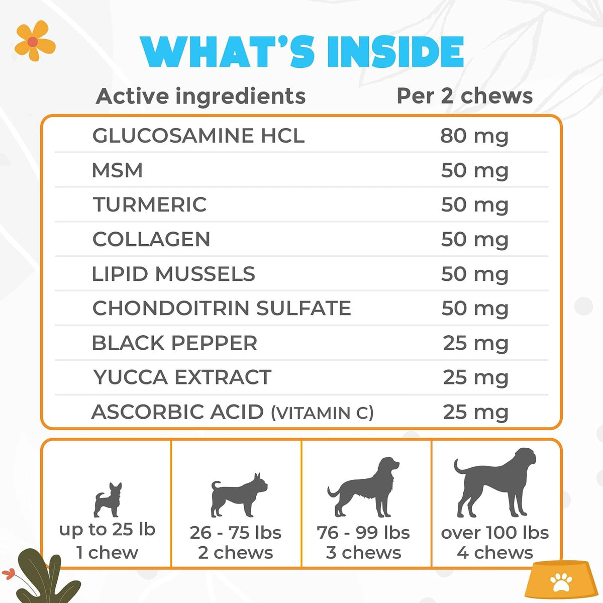 Glucosamine HCL & Hip and Joint Chews for Dogs - 150 pcs - Advanced Hip and Joint Support for Senior Dogs - with MSM & Green Lipped Mussel - Chicken