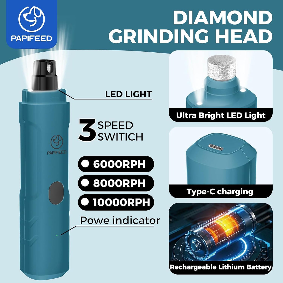Dog Nail Grinder with LED Light, Ultra Quiet 3-Speed Electric Nail File for Small Medium Large Dogs & Cats, Rechargeable Pet Nail Grinder with Trimmer (White)