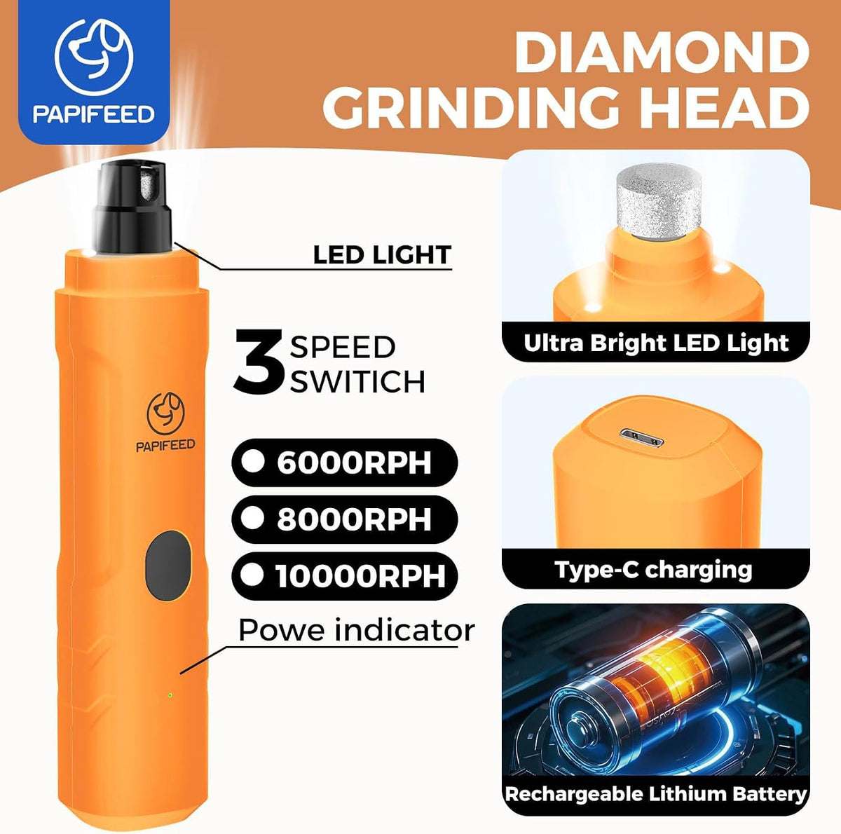 Dog Nail Grinder with LED Light, Ultra Quiet 3-Speed Electric Nail File for Small Medium Large Dogs & Cats, Rechargeable Pet Nail Grinder with Trimmer (White)