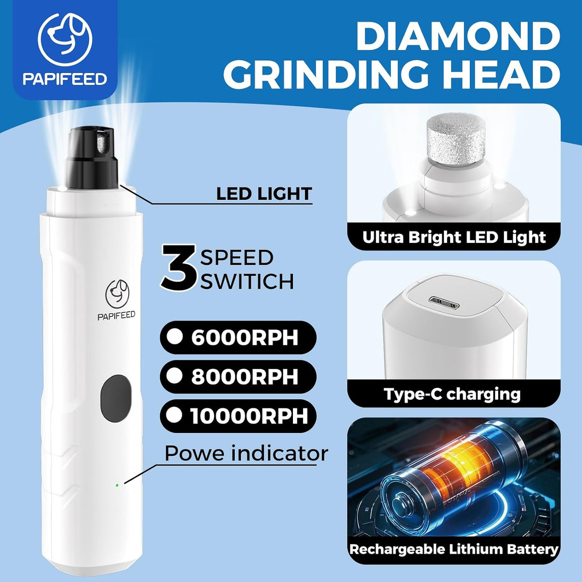 Dog Nail Grinder with LED Light, Ultra Quiet 3-Speed Electric Nail File for Small Medium Large Dogs & Cats, Rechargeable Pet Nail Grinder with Trimmer (White)