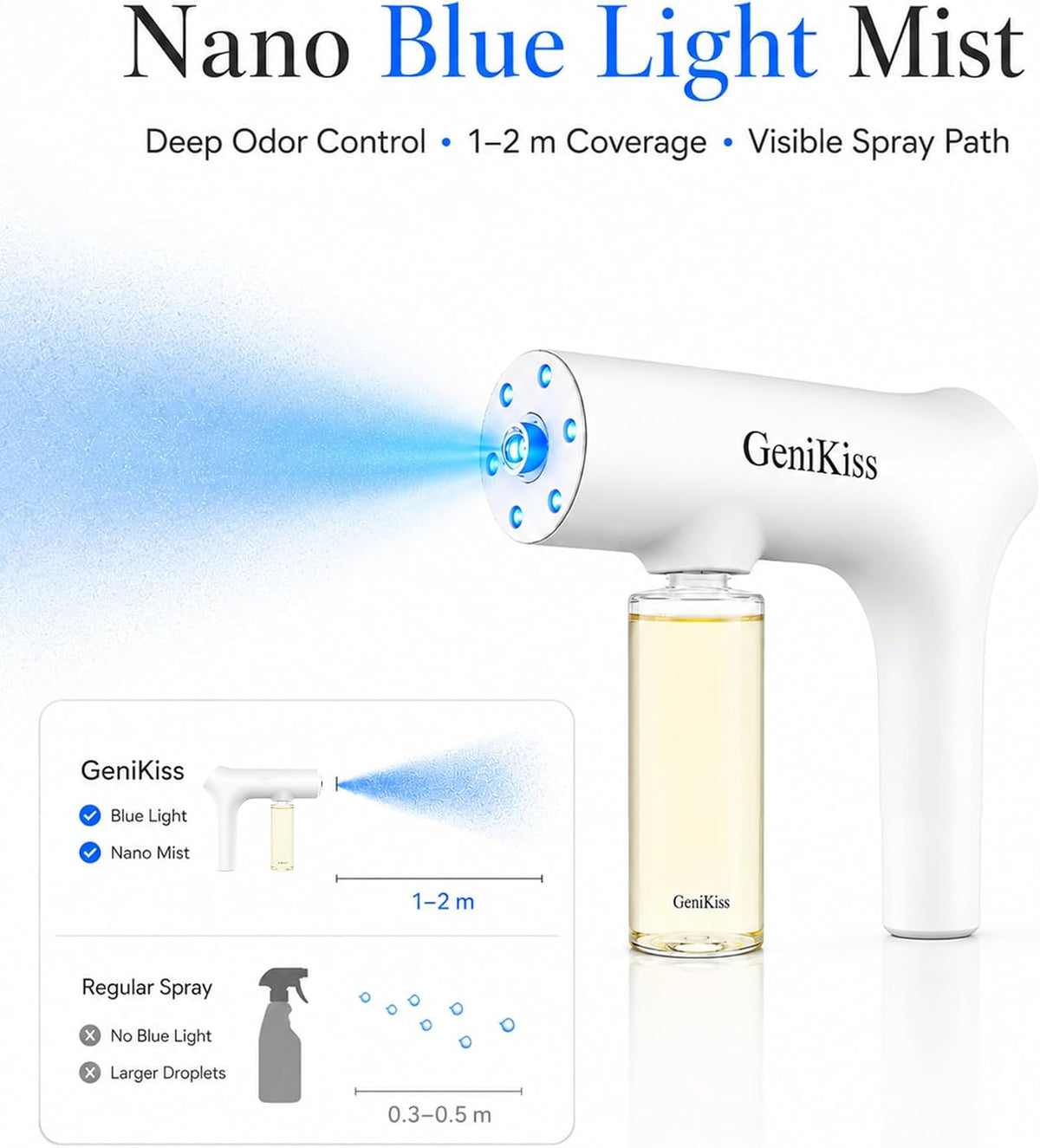 Nano Blue Light Deodorizer Spray Refill Pet & Home Odor Eliminator