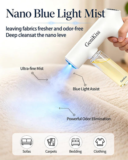 Nano Blue Light Deodorizer Spray Refill Pet & Home Odor Eliminator