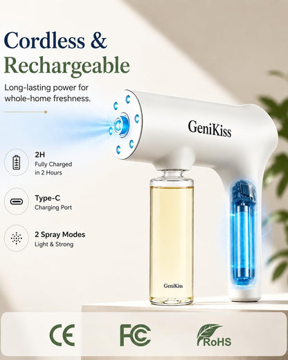 Nano Blue Light Deodorizer Spray Refill Pet & Home Odor Eliminator