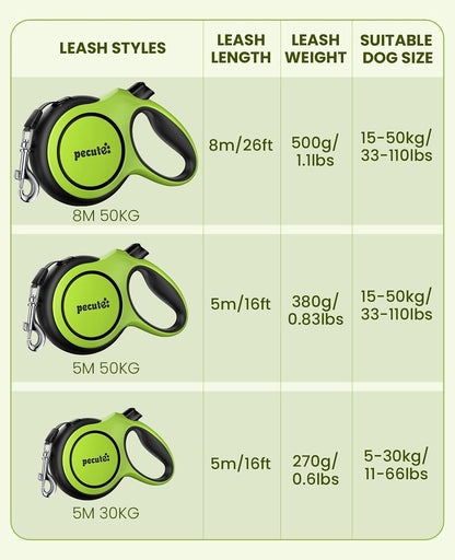 Heavy Duty Retractable Dog Leash 26ft for Large Dogs 33-110 LBS