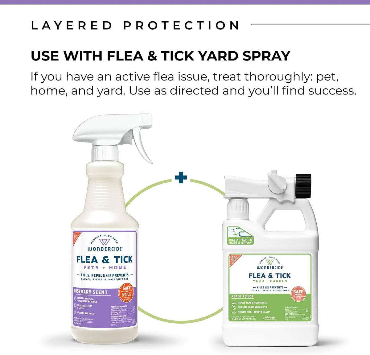 Flea Tick & Mosquito Spray for Pets & Home - Rosemary 16 fl oz