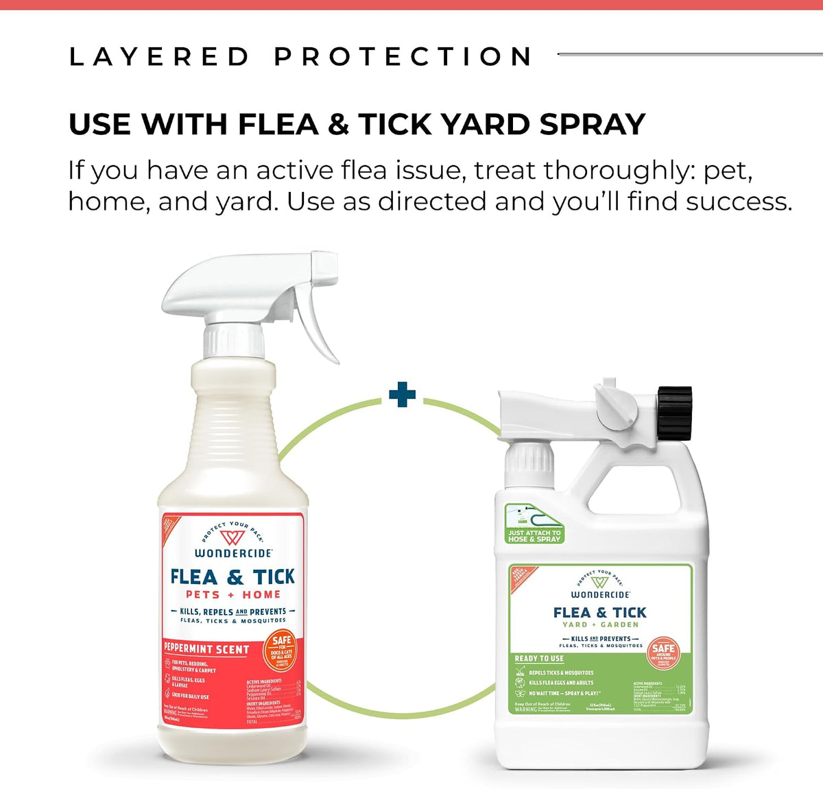 Flea Tick & Mosquito Spray for Pets & Home - Rosemary 16 fl oz