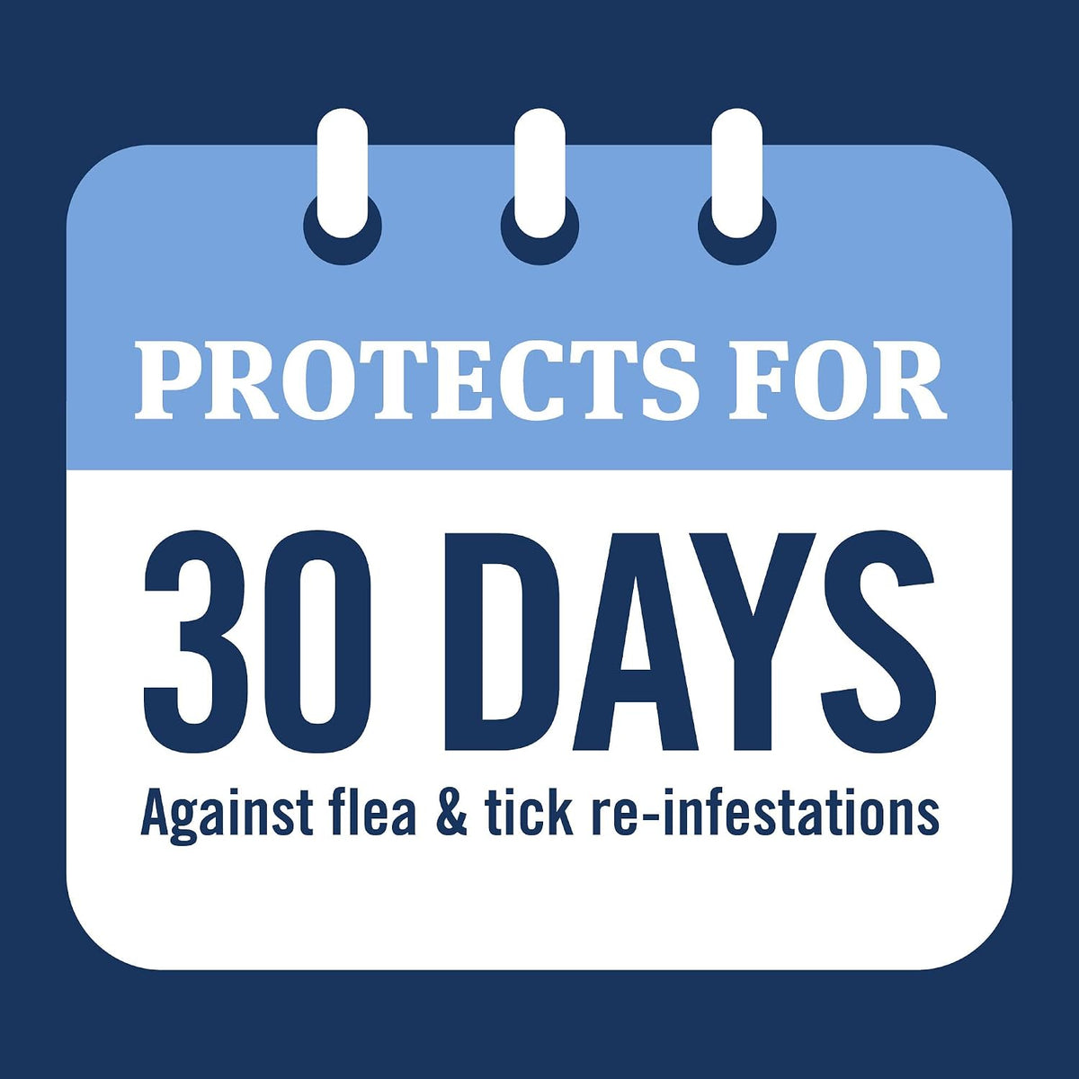 Plus Flea & Tick Topical Dogs 45-88 lbs, 3-Month