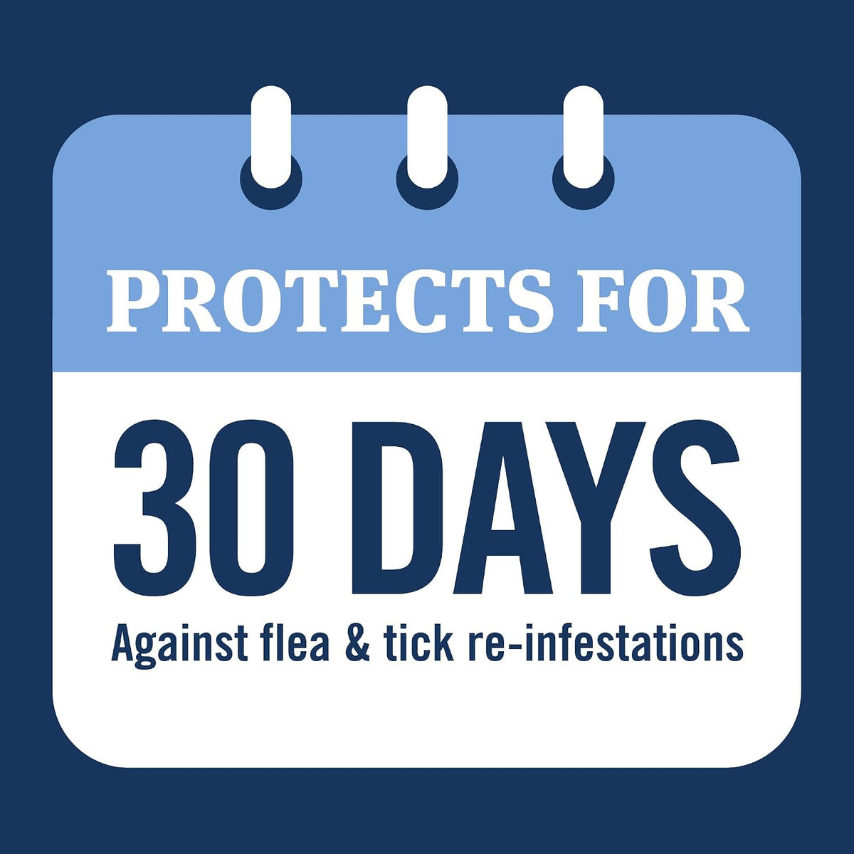 Plus Flea & Tick Topical Dogs 45-88 lbs, 3-Month