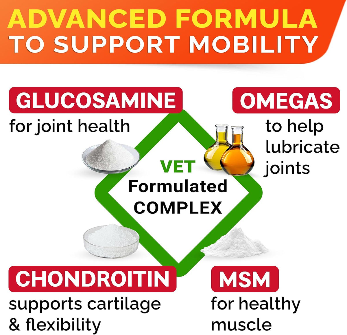 Advanced Glucosamine for Senior Dogs, Chondroitin Joint Support
