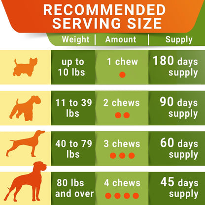 Advanced Glucosamine for Senior Dogs, Chondroitin Joint Support