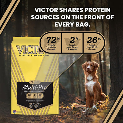 Multi-Pro Gluten Free Dry Dog Food - Beef, Chicken & Pork, 5 lb