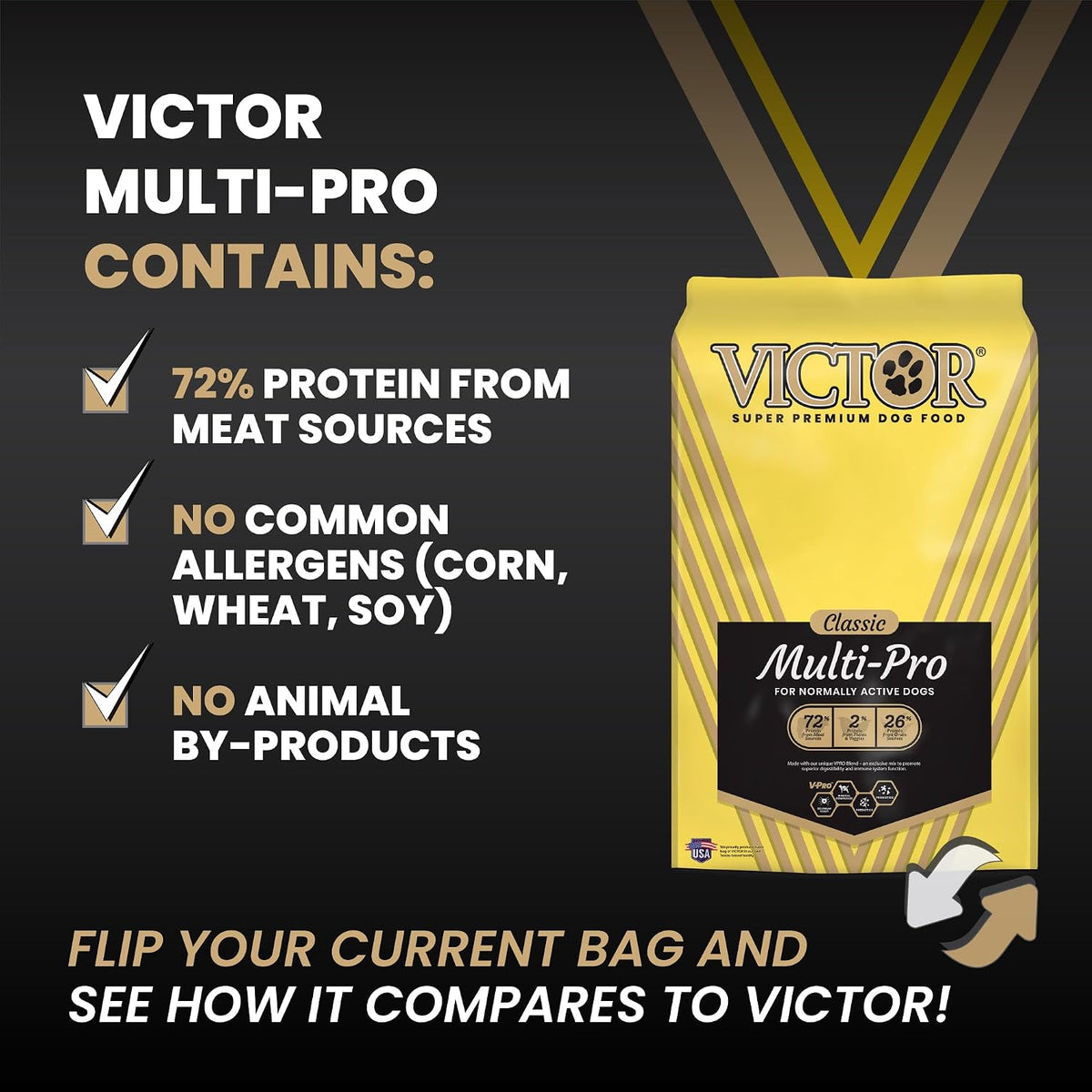 Multi-Pro Gluten Free Dry Dog Food - Beef, Chicken & Pork, 5 lb