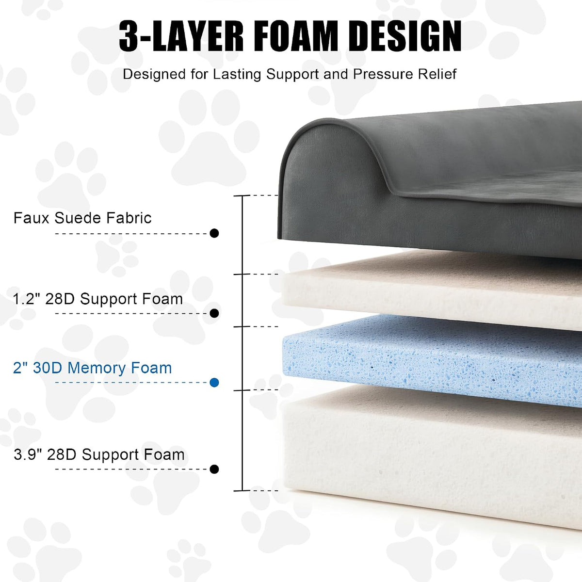 Orthopedic Dog Bed for Large Dog, Memory Foam Waterproof Dog beds