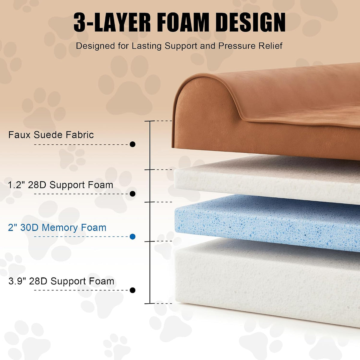 Orthopedic Dog Bed for Large Dog, Memory Foam Waterproof Dog beds
