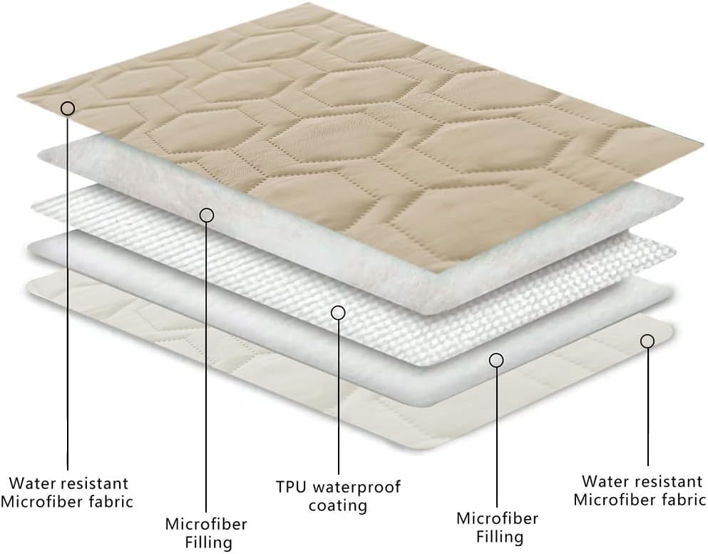Waterproof Blanket Couch Cover for Dogs Non-Slip Pet Sofa Protector | Tcksstex Non-slip waterproof couch cover scratch resistant machine washable protects sofa bed car（52x82-Ivory）
