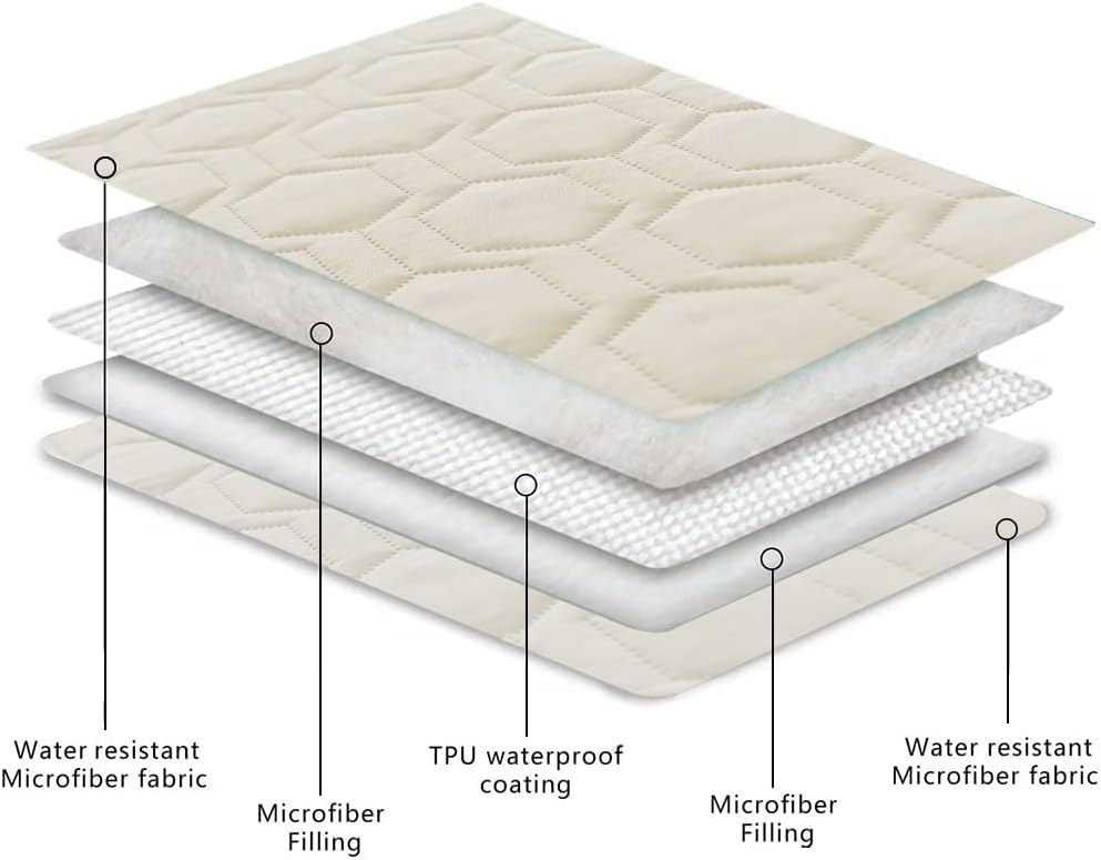 Waterproof Blanket Couch Cover for Dogs Non-Slip Pet Sofa Protector | Tcksstex Non-slip waterproof couch cover scratch resistant machine washable protects sofa bed car（52x82-Ivory）