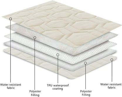 Waterproof Blanket Couch Cover for Dogs Non-Slip Pet Sofa Protector | Tcksstex Non-slip waterproof couch cover scratch resistant machine washable protects sofa bed car（52x82-Ivory）