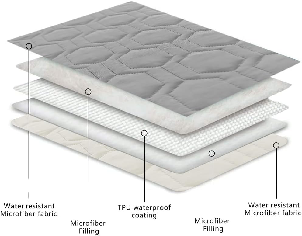 Waterproof Blanket Couch Cover for Dogs Non-Slip Pet Sofa Protector | Tcksstex Non-slip waterproof couch cover scratch resistant machine washable protects sofa bed car（52x82-Ivory）