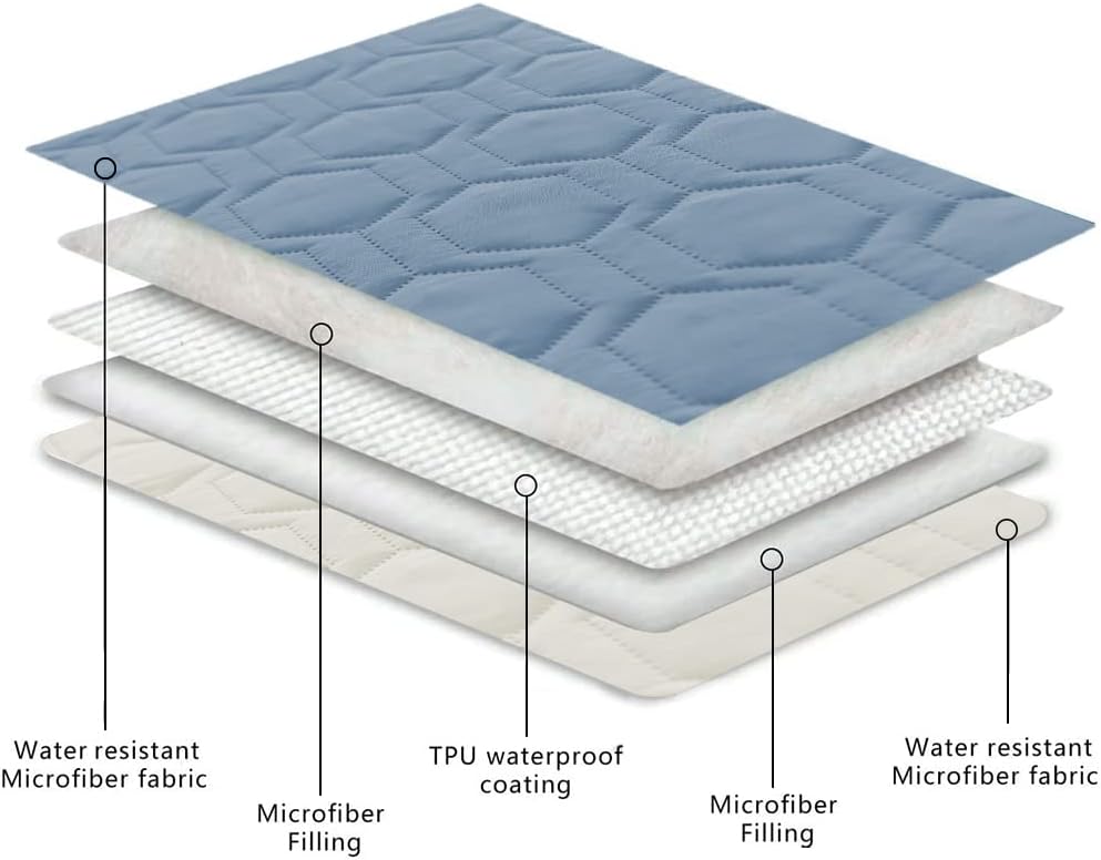 Waterproof Blanket Couch Cover for Dogs Non-Slip Pet Sofa Protector | Tcksstex Non-slip waterproof couch cover scratch resistant machine washable protects sofa bed car（52x82-Ivory）