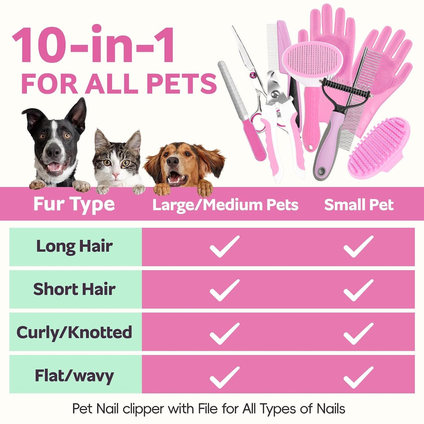 Bath Grooming Kit for Pets, 10pcs Dog Brush for Shedding with Dog Nail Clipper and Trimmer, Dog and Cat Grooming Supplies, Dematting Comb for Dogs, Pet Bath Supplies