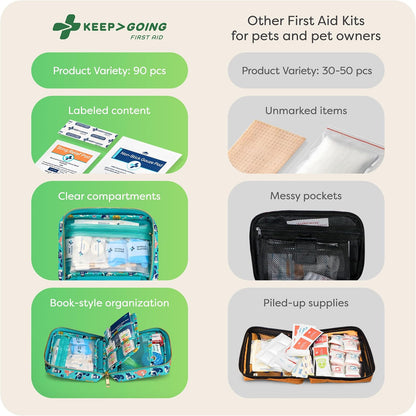 Pet First Aid Kit for Dogs & Cats, 99 Pc. Travel Emergency Kit
