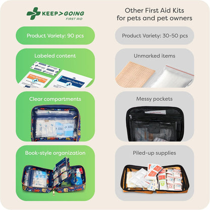 Pet First Aid Kit for Dogs & Cats, 99 Pc. Travel Emergency Kit