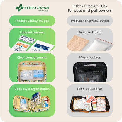 Pet First Aid Kit for Dogs & Cats, 99 Pc. Travel Emergency Kit