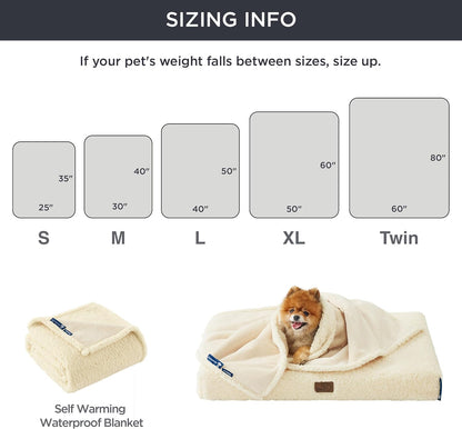 Waterproof Dog Blankets for Small Dogs Soft Cat Blanket Warm,25X35 | Washable Plush Sherpa Fleece Puppy Blanket for Couch Protector, Reversible Cozy Calming Throw for Pet Indoor,Grey