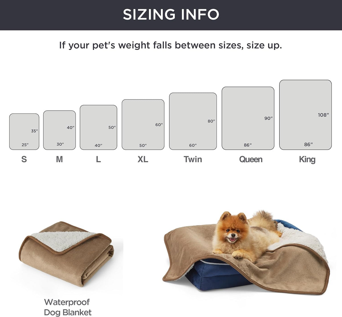 Waterproof Dog Blankets for Small Dogs Soft Cat Blanket Warm,25X35 | Washable Plush Sherpa Fleece Puppy Blanket for Couch Protector, Reversible Cozy Calming Throw for Pet Indoor,Grey