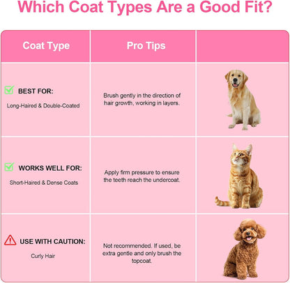 Self Cleaning Slicker Brush, Dog Cat Bunny Pet Grooming Shedding Brush - Easy to Remove Loose Undercoat, Pet Massaging Tool Suitable for Pets with Long or Short Hair