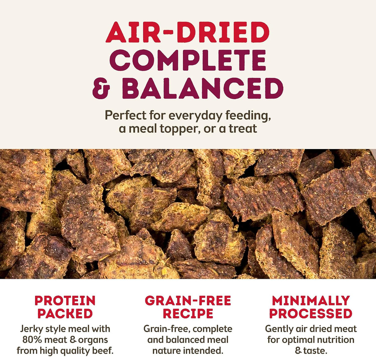 MaxMeat Holistic Air Dried Dry Dog Food - All Natural, High Protein, Grain Free - Made with Real Meat - Beef with Pumpkin & Parsley 2 lb