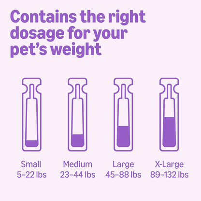 Flea and Tick Topical Treatment and Prevention for Large Dogs (45-88 lbs), Fast Acting and Long Lasting, Packaging May Vary