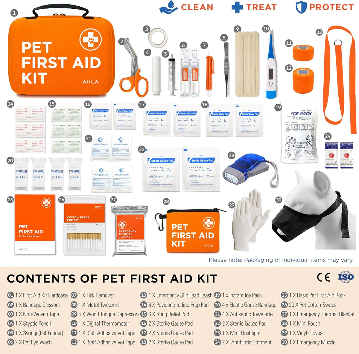 Cat & Dog First Aid Kit for Car - Pet Emergency Kit for Home Office Travel – Dog Camping Essentials with Muzzle & Mini First Aid Pouch