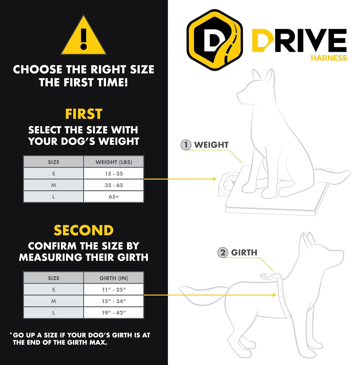 Drive Dog Car Harness, Crash Tested and Certified - Medium