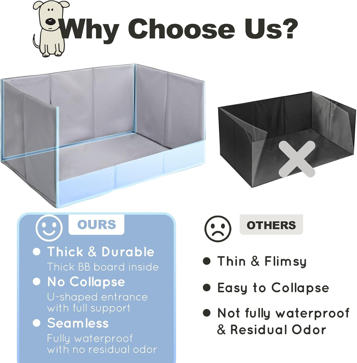 HQ4US Dog Grass Pad with Tray, Foldable Litter Box High Wall, Indoor Potty