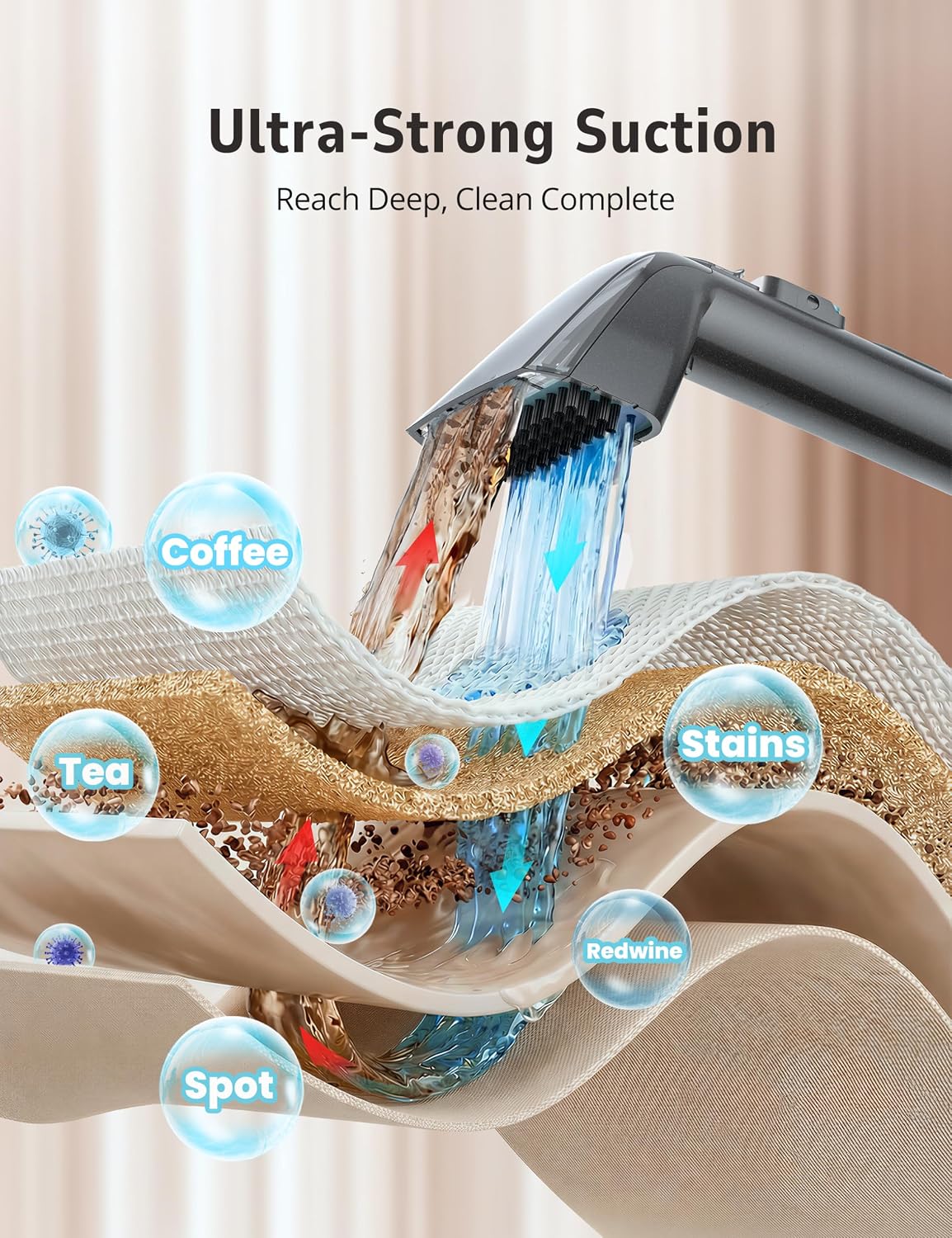 Carpet Cleaner,Fast Heating Steamer,Carpet Cleaner Machine for Home,Hot/Cold Water & Steam Wash,Spot Cleaning,20Kpa Powerful Suction,300ML Cleaning Solution,for Upholstery,Sofa,Pet Stain,Car