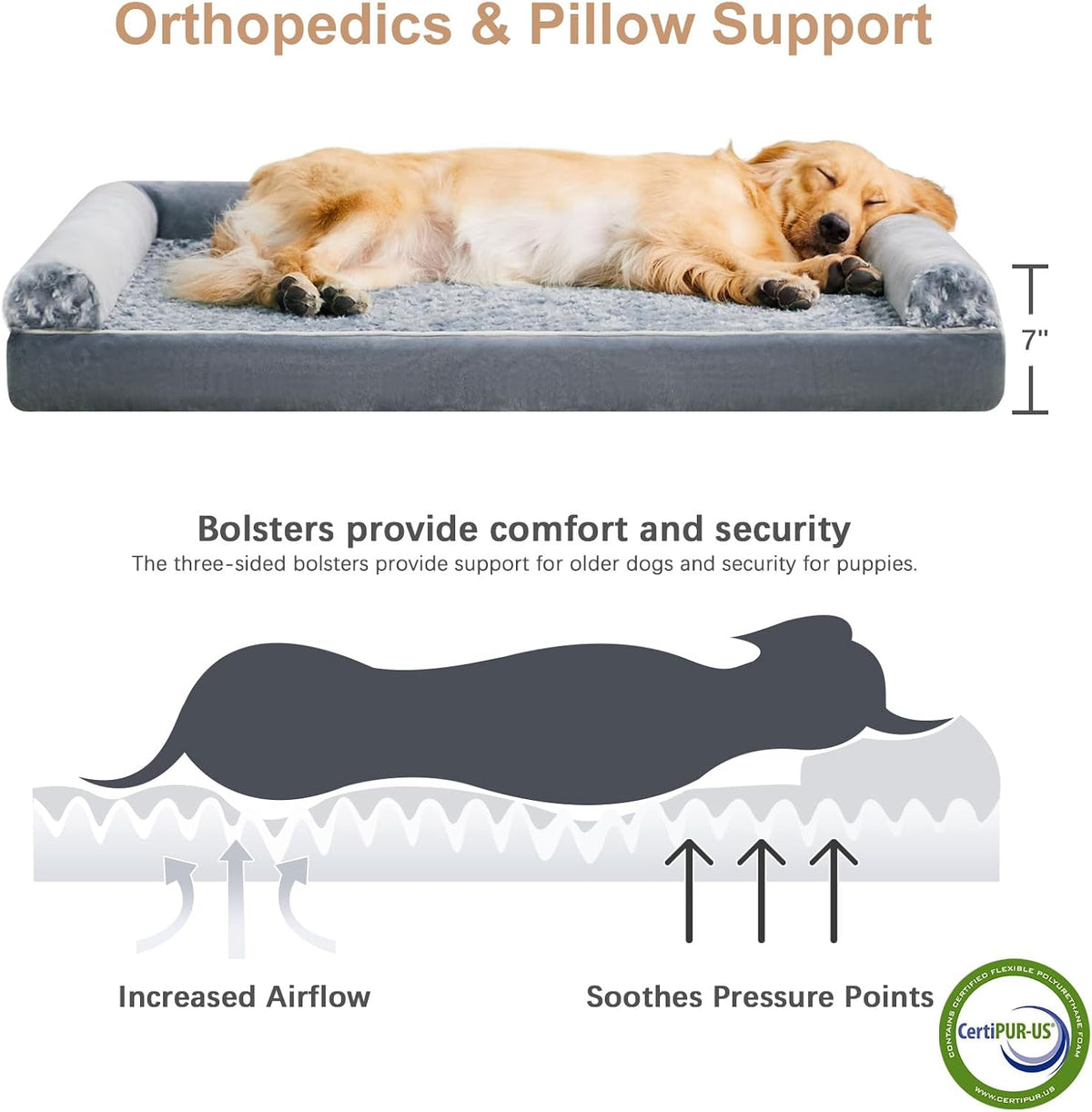 Orthopedic Washable Large Dog Bed for Senior Dog Comfy Sleep | Waterproof Big Soft Pet Couch Bed for Dogs Relax with Removable Cover Supportive Egg Crate Foam Grey 36x27 Inch
