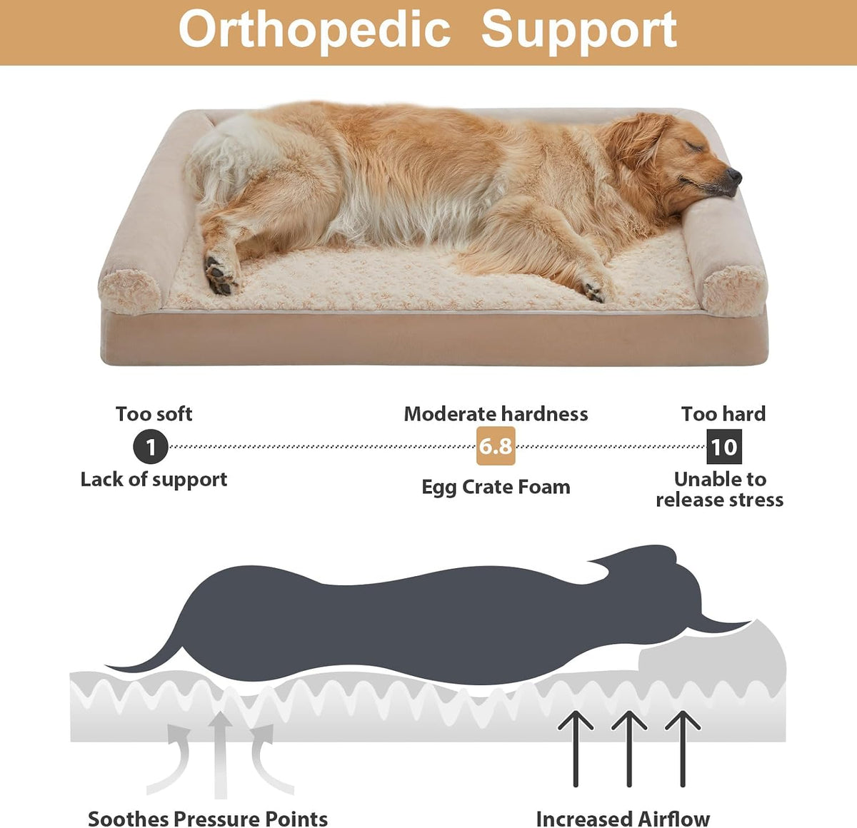 Orthopedic Washable Large Dog Bed for Senior Dog Comfy Sleep | Waterproof Big Soft Pet Couch Bed for Dogs Relax with Removable Cover Supportive Egg Crate Foam Grey 36x27 Inch