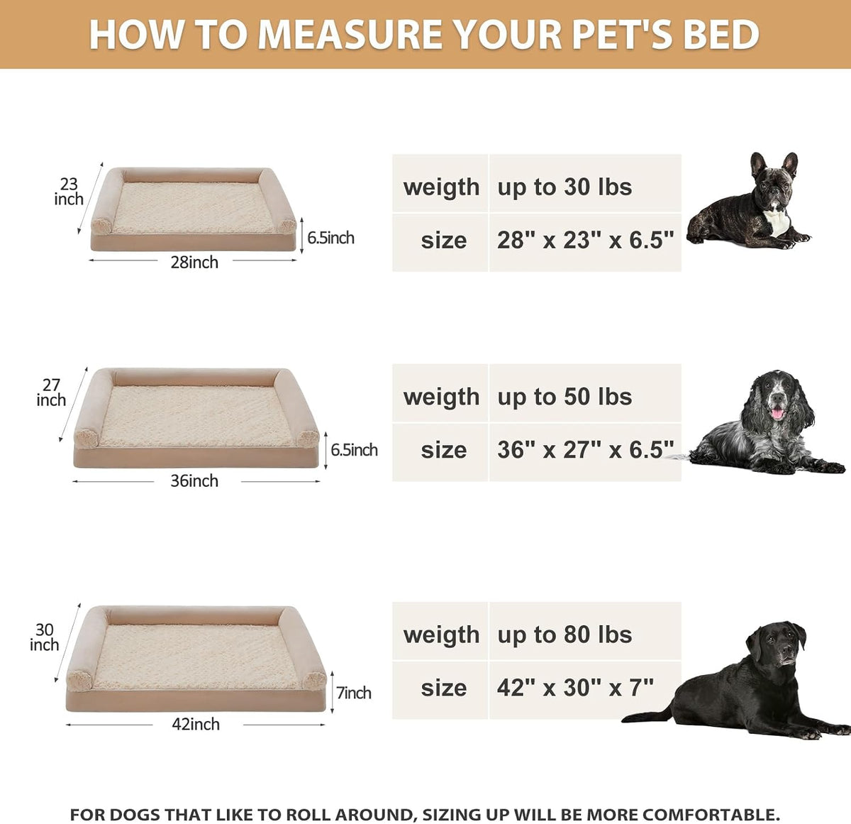 Orthopedic Washable Large Dog Bed for Senior Dog Comfy Sleep | Waterproof Big Soft Pet Couch Bed for Dogs Relax with Removable Cover Supportive Egg Crate Foam Grey 36x27 Inch
