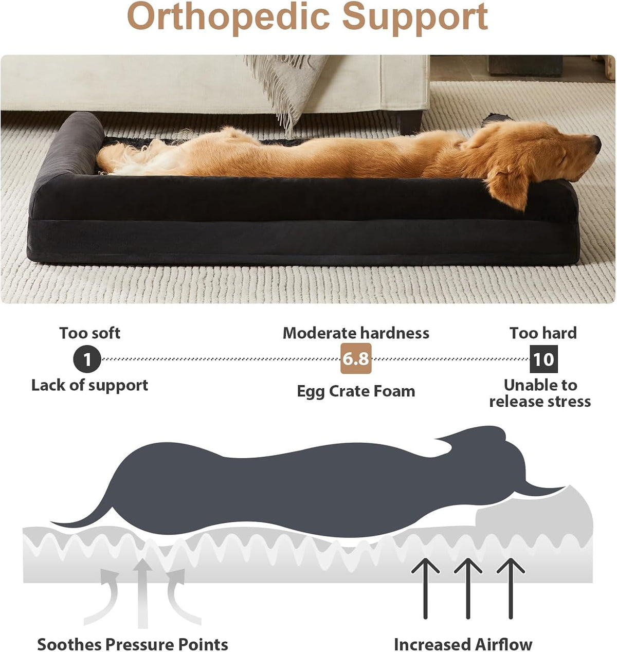 Orthopedic Washable Large Dog Bed for Senior Dog Comfy Sleep | Waterproof Big Soft Pet Couch Bed for Dogs Relax with Removable Cover Supportive Egg Crate Foam Grey 36x27 Inch