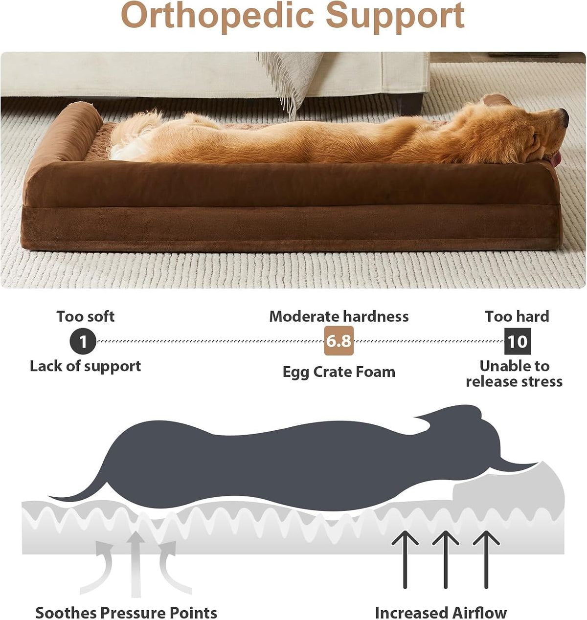 Orthopedic Washable Large Dog Bed for Senior Dog Comfy Sleep | Waterproof Big Soft Pet Couch Bed for Dogs Relax with Removable Cover Supportive Egg Crate Foam Grey 36x27 Inch