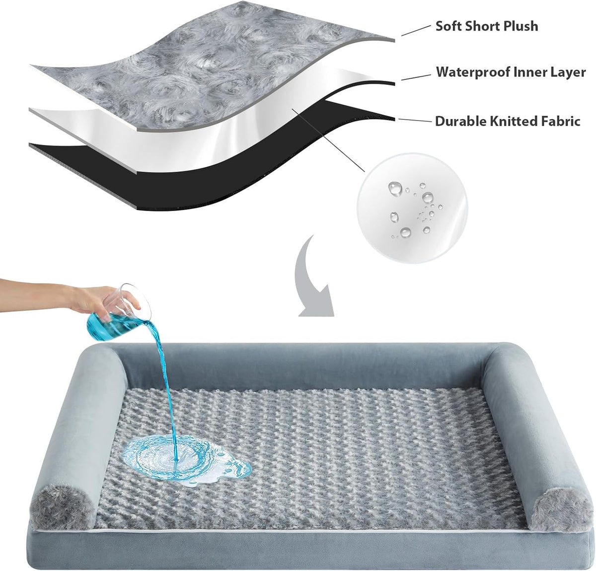 Orthopedic Washable Large Dog Bed for Senior Dog Comfy Sleep | Waterproof Big Soft Pet Couch Bed for Dogs Relax with Removable Cover Supportive Egg Crate Foam Grey 36x27 Inch