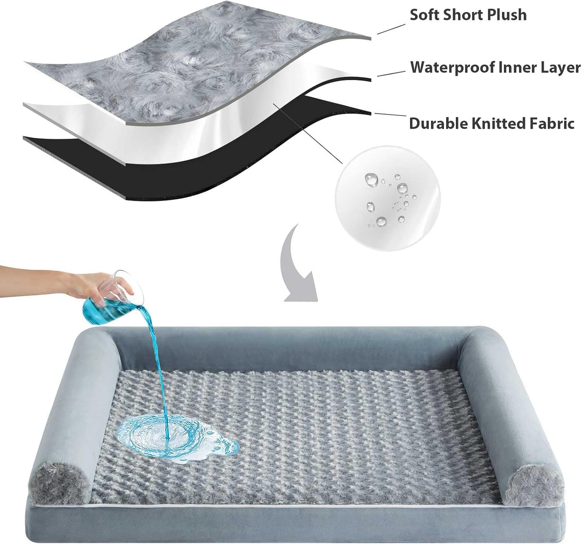 Orthopedic Washable Large Dog Bed for Senior Dog Comfy Sleep | Waterproof Big Soft Pet Couch Bed for Dogs Relax with Removable Cover Supportive Egg Crate Foam Grey 36x27 Inch