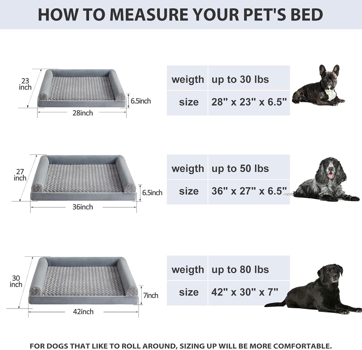 Orthopedic Washable Large Dog Bed for Senior Dog Comfy Sleep | Waterproof Big Soft Pet Couch Bed for Dogs Relax with Removable Cover Supportive Egg Crate Foam Grey 36x27 Inch